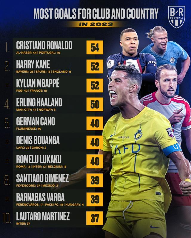 1704033271424015127.jpg 射手榜.jpg